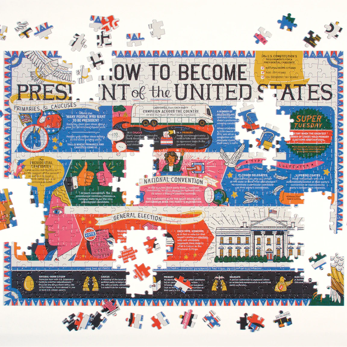 How to become president of the United States Puzzle