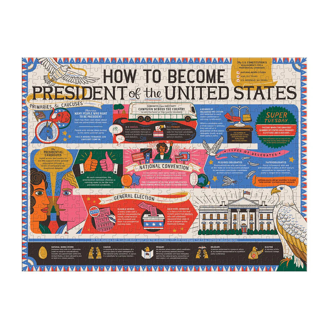 How to become president of the United States Puzzle