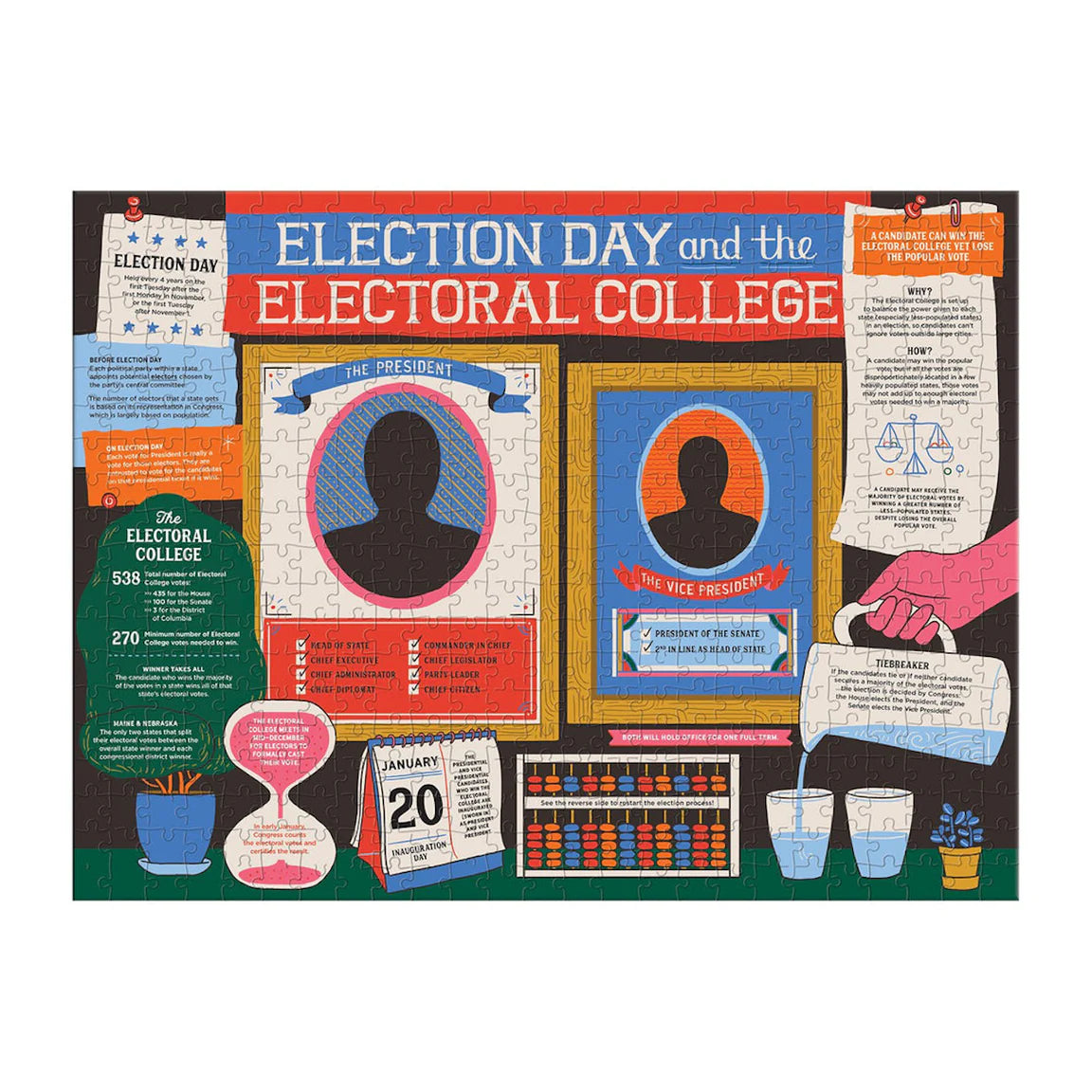 How to become president of the United States Puzzle