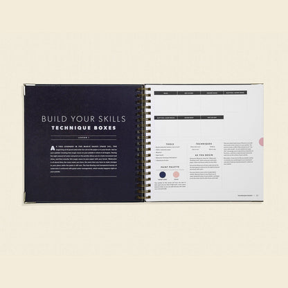 How-to Watercolor Book