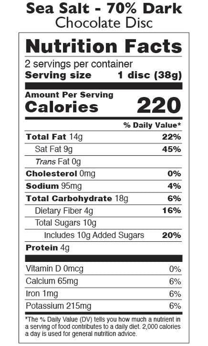Sea Salt Chocolate