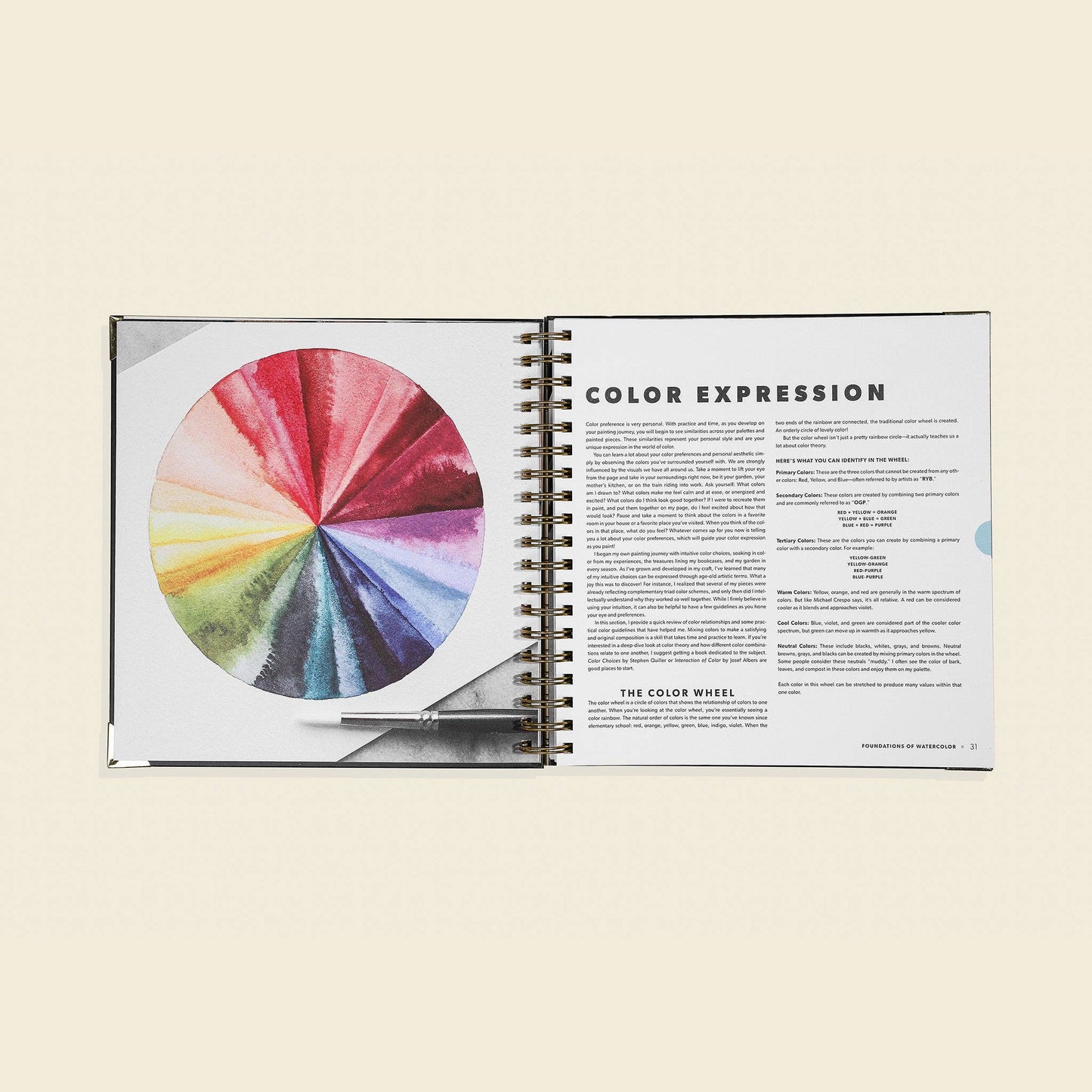 How-to Watercolor Book
