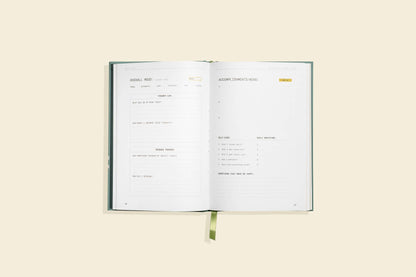 No Worries Journal for Self Care